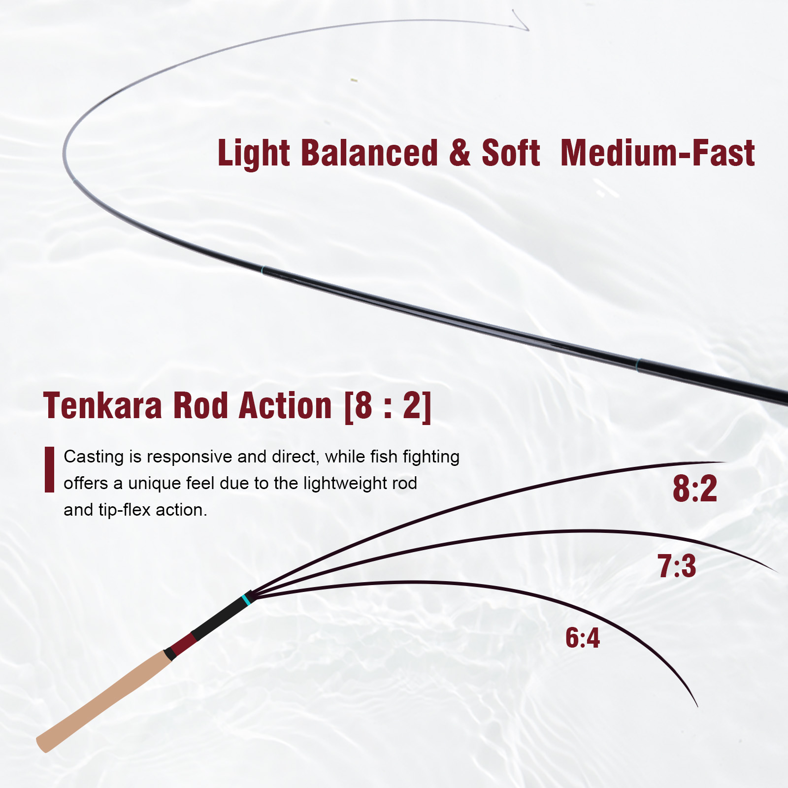 Conjunto de Vara Tenkara Gotur - Fishing Rod Building Kit avaliação e preço