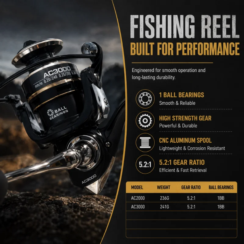Conjunto Completo de Vara de P - Fishing Rod Spinning avaliação e preço