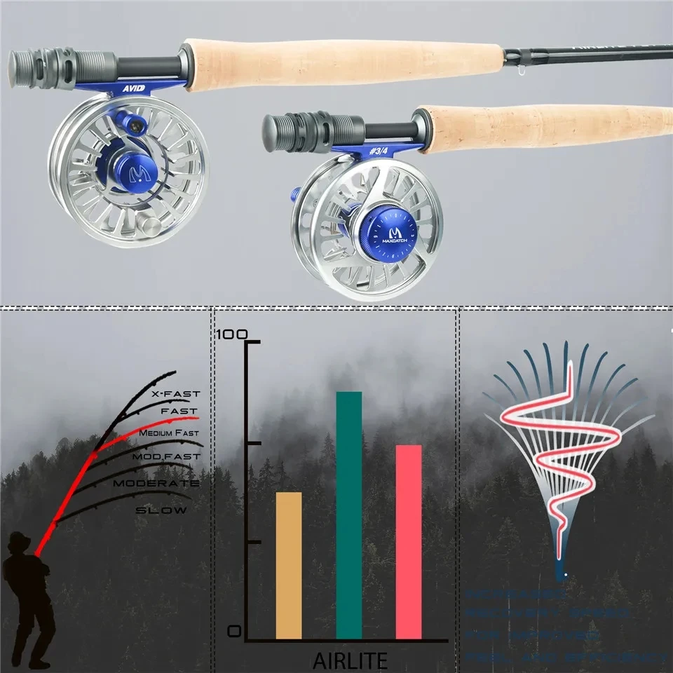 Maximumcat 7.5-10ft 2/3wt airl - Fishing Rod Carbon Fiber avaliação e preço