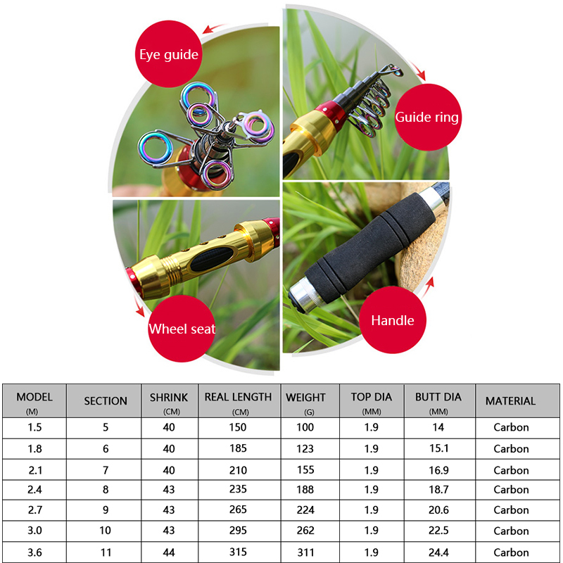 Varas de Pesca Telescópicas Ye - Fishing Rod Surf avaliação e preço