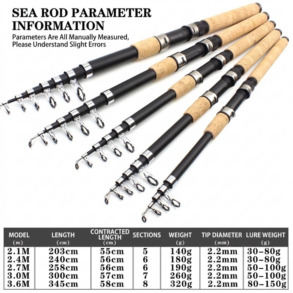 Vara de Pesca Telescópica de F - Fishing Rod Telescopic avaliação e preço